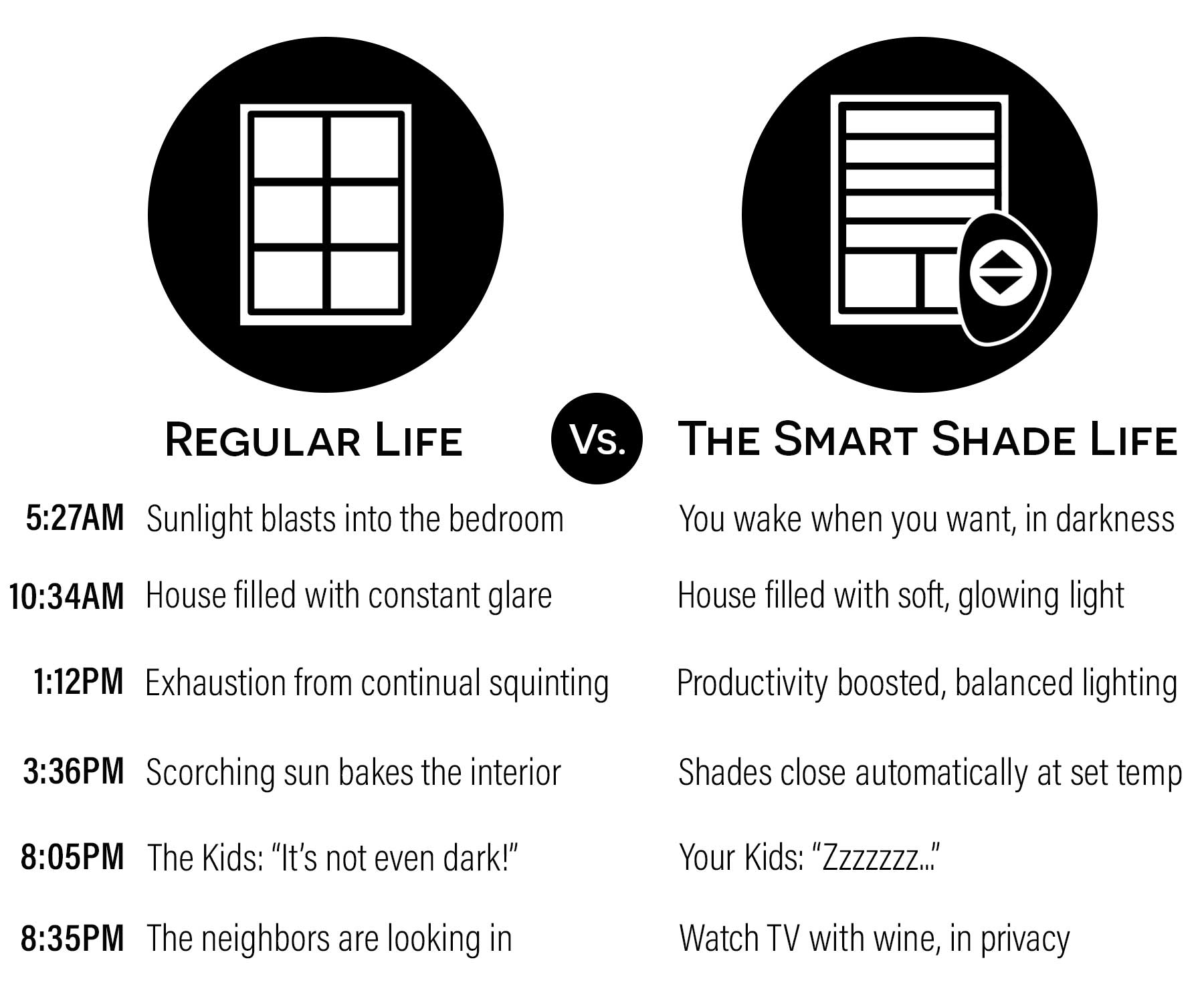 life without smart shades VS life with automated shades Roseville CA